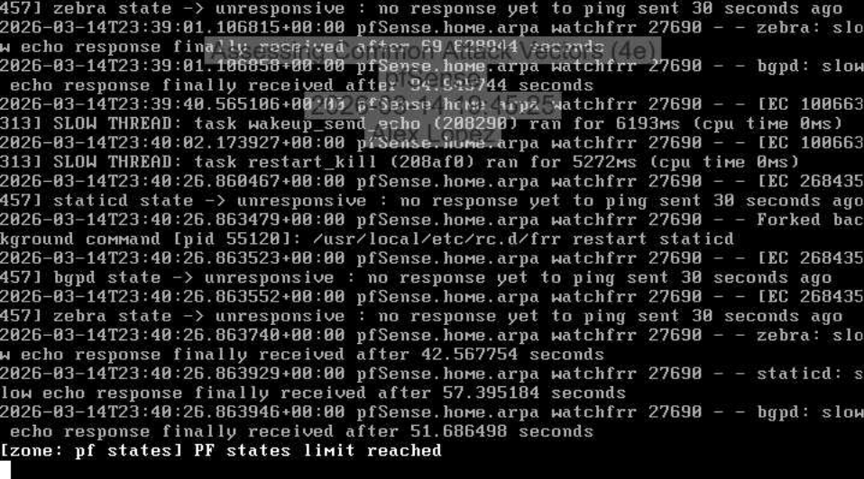 PF States Limit Reached